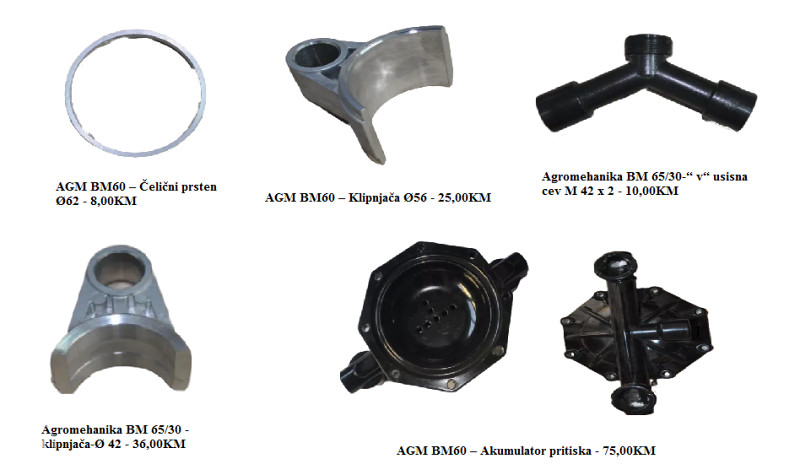 Dijelovi za prskalice KŽK MORAVA RAU AGROMEHANIKA Dijelovi OLX ba