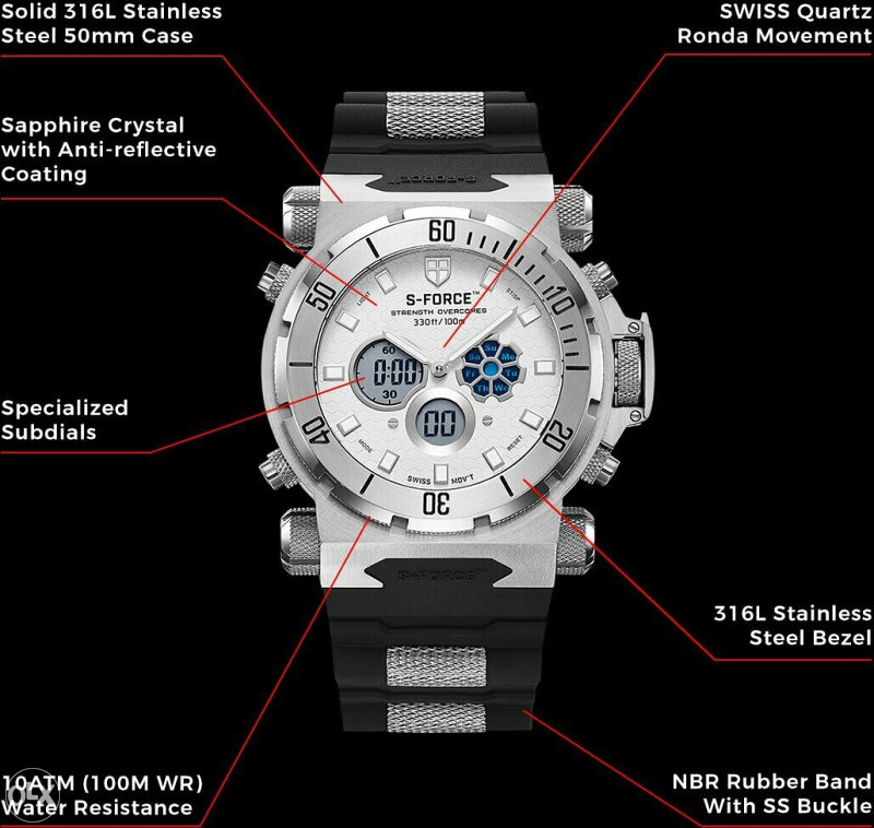 Swole O Clock Sforce Watch Swole O'Clock