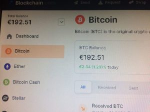 Prodajem Btc