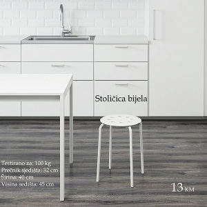 Stolica mala
