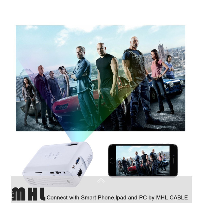 UHAPPY U80 Mini HD Projektor