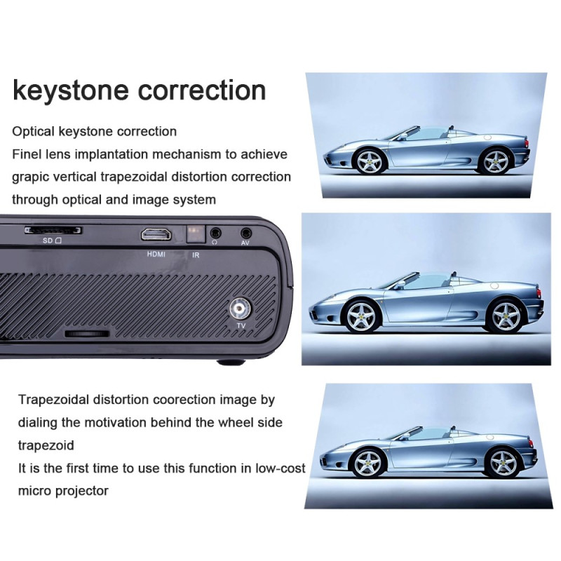 UHAPPY U80 Mini HD Projektor