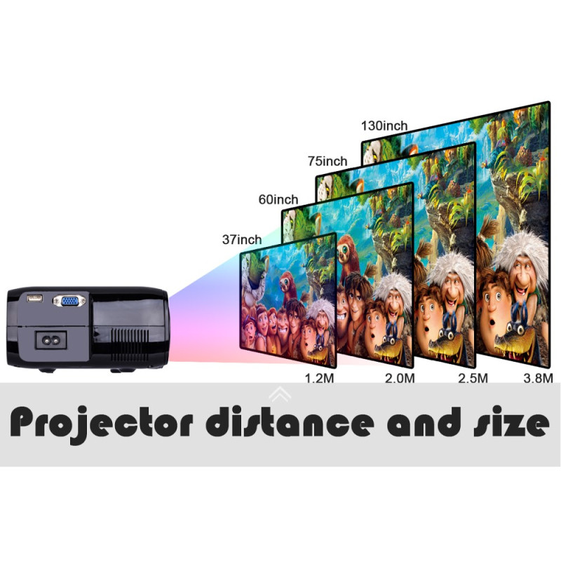 UHAPPY U80 Mini HD Projektor