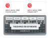 Click&Touch, wireless multimedia keyboard