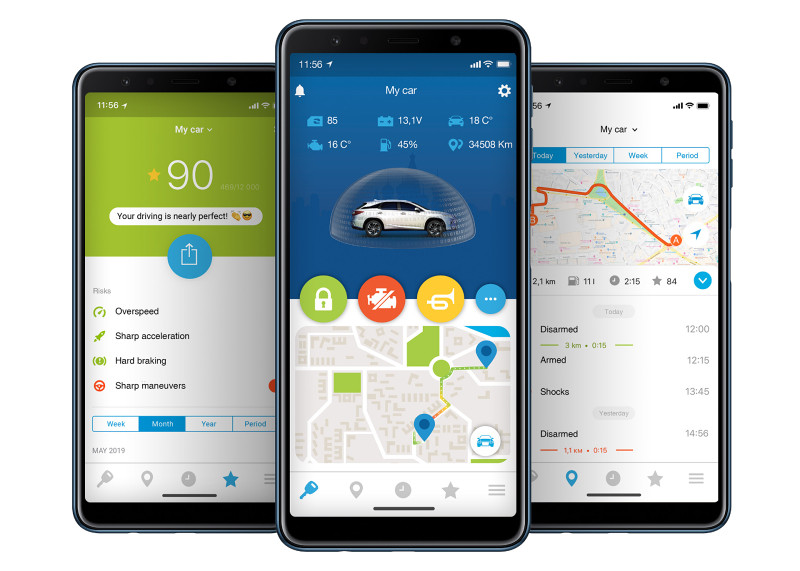 Smart auto alarm StarLine sa GPS zastita od kradje