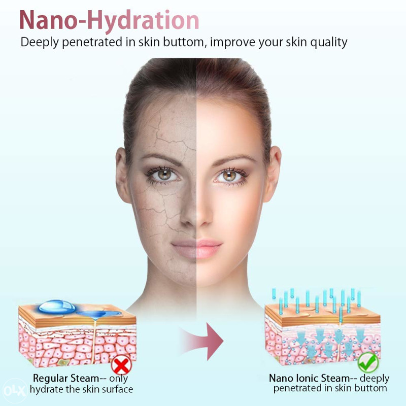 LONOVE Facial Steamer Nano Ionic, čišćenje lica Preparati za njegu