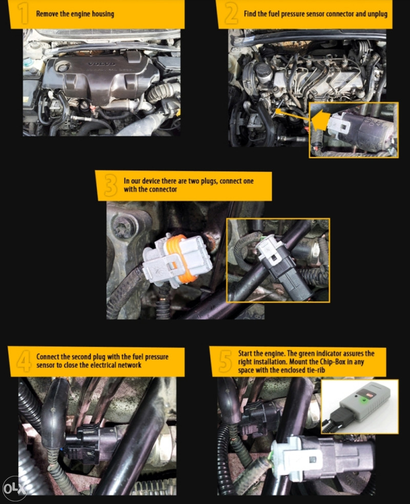 Tuning chip box 1.5 DCI Clio, Megan, Sandero