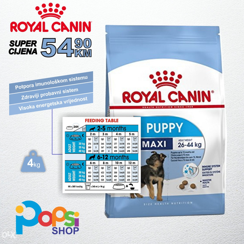 Premium hrana za pse - Maxi Puppy 4kg