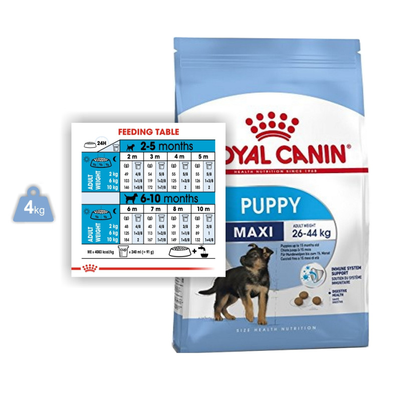 Premium hrana za pse - Maxi Puppy 4kg