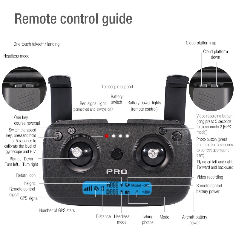 Drone SG906 Pro2 Beast