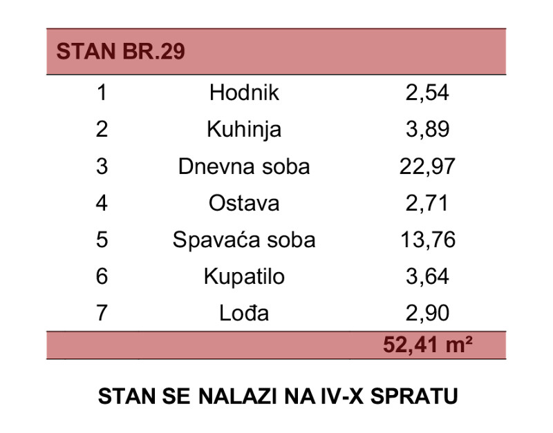 STAN DOBOJ NOV USELjIV 52,41m2 spo ANIKA 1