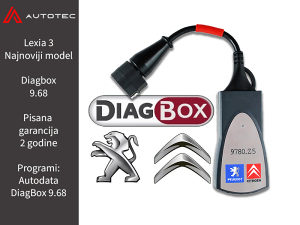 Auto dijagnostika Lexia 3 Citroen Peugeot Diagbox