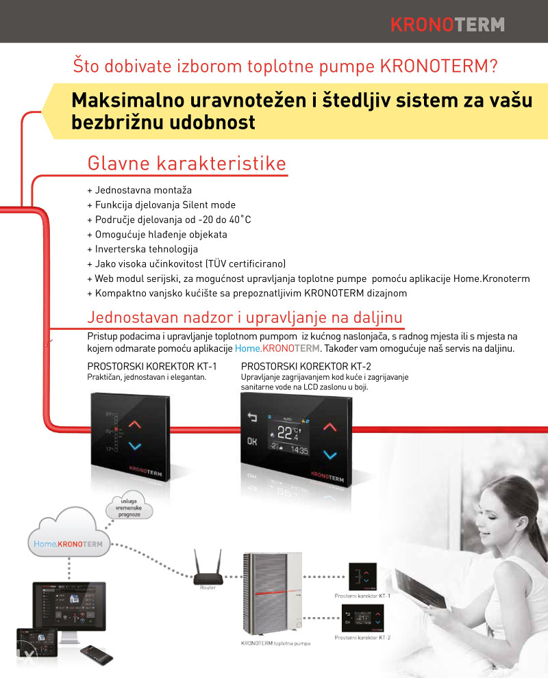 toplotna-pumpa-zrak-voda-wplv-14-toplotne-pumpe-olx-ba