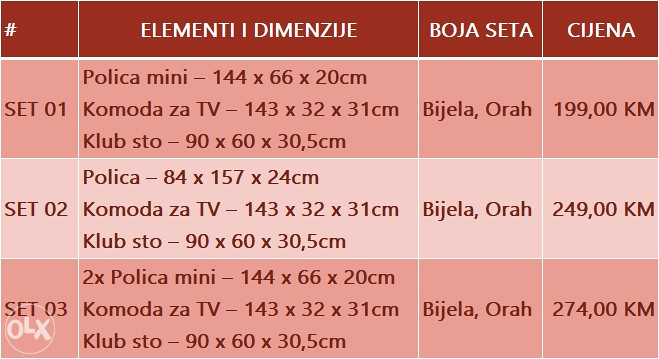 SETOVI