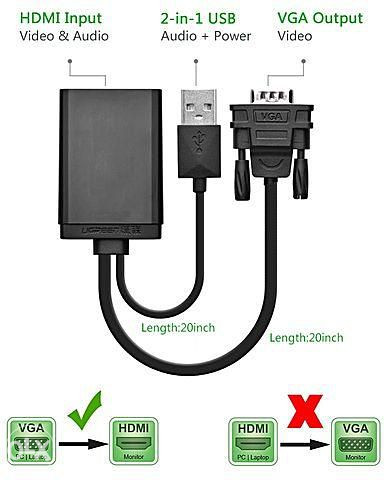 HDMI to/na VGA Xbox PS3 adapter/konverter/prelaz/kabal