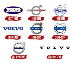 Volvo XC60 dijelovi