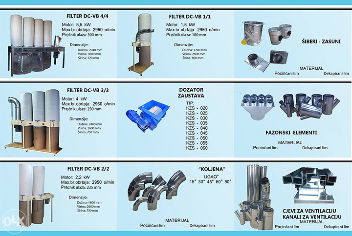 FILTER - VENTILACIJA DC-VB 12 / 3