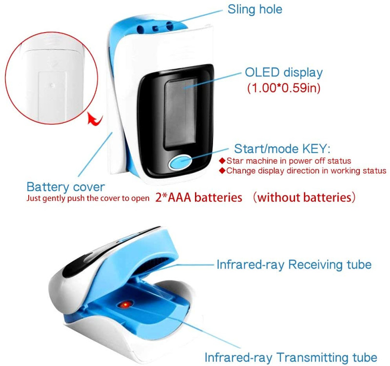 IITRUST Pulse Oximeter, oksimetar, mjerač pulsa