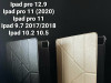 Futrola za ipad