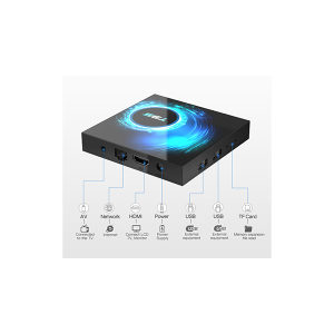 Android TV Box T95 H616 4GB RAM, 32GB ROM