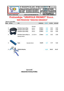 Nivelator za keramiku- CIJENA ZA 100 KOM