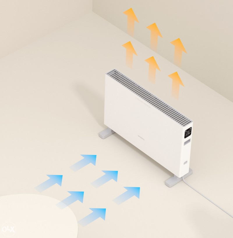 XIAOMI SmartMi Elektri na Grijalica Konvektor 1S 2200W Elektri ne 