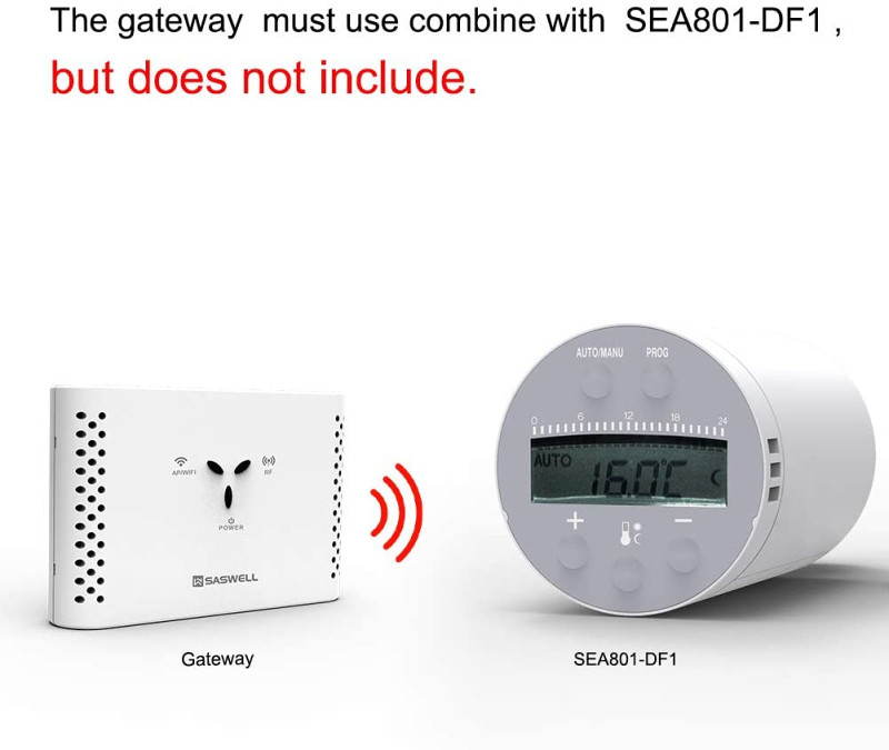 SASWELL SASWG-04-RF-WIFI（TY) Home Smart