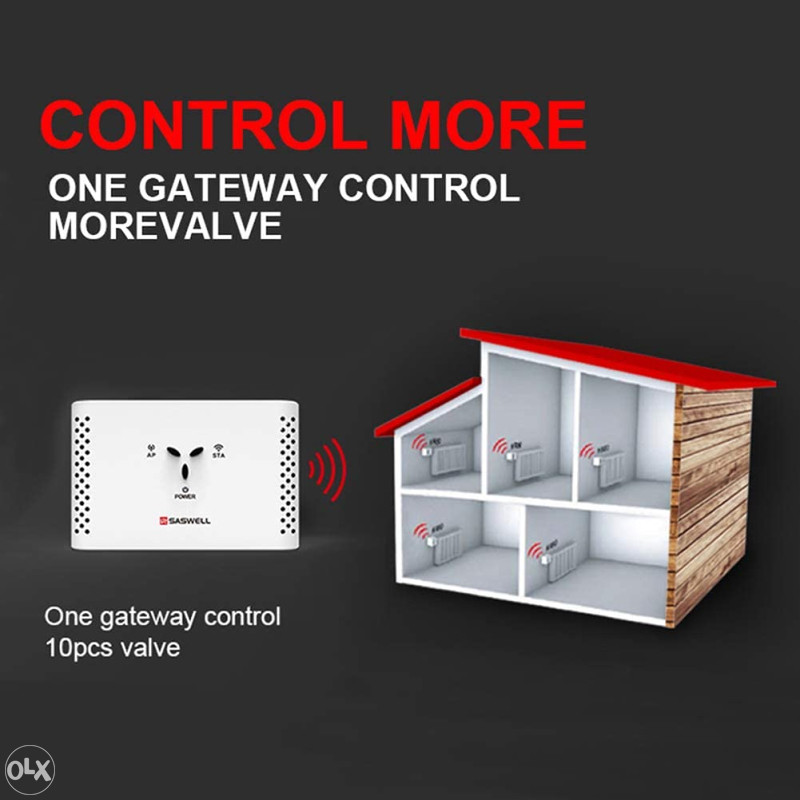 SASWELL SASWG-04-RF-WIFI（TY) Home Smart