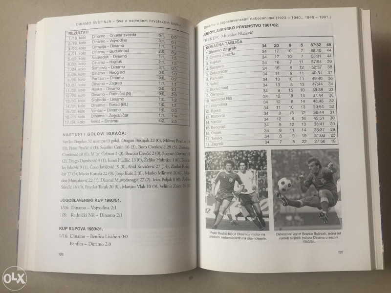 Dinamo svetinja - Ozren Podnar