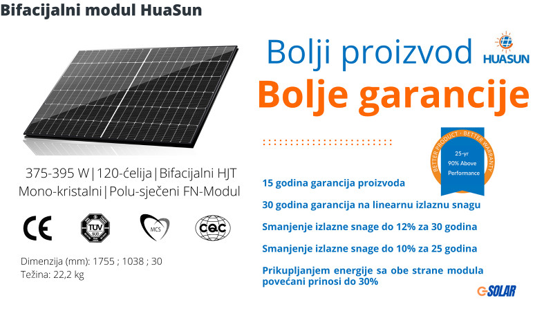 Huasun HS-B120DS bifacijalni modul / panel 375-395W