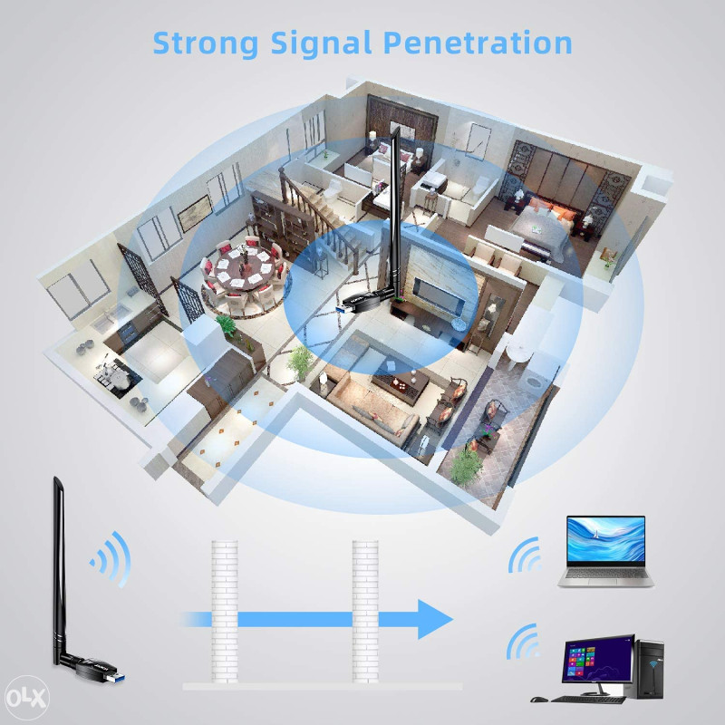 Aoyool AC1300 WLAN USB 3.0 adapter/antena