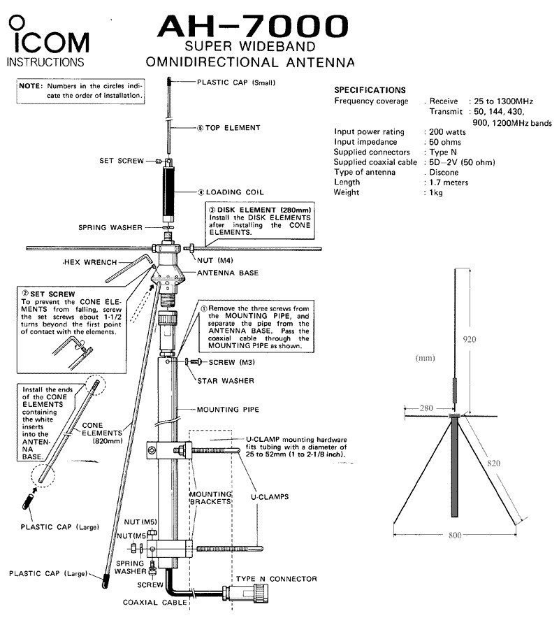ICOM AH-7000 antena