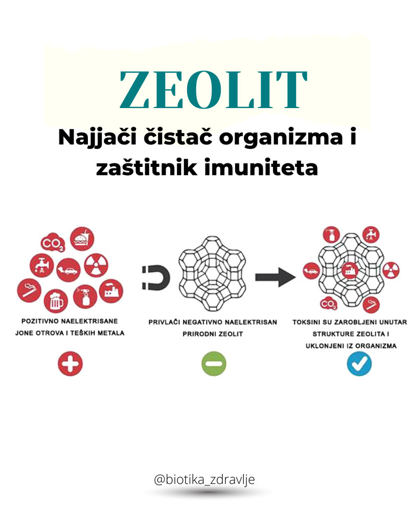 ZEOMEDIC Zeolit
