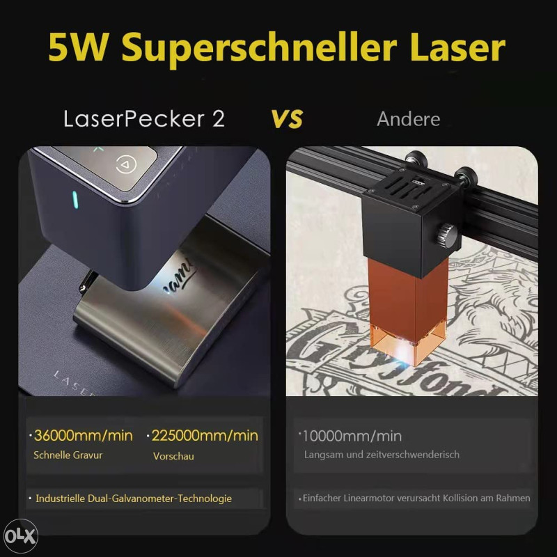 Laserski graver - Profesionalni laser za graviranje
