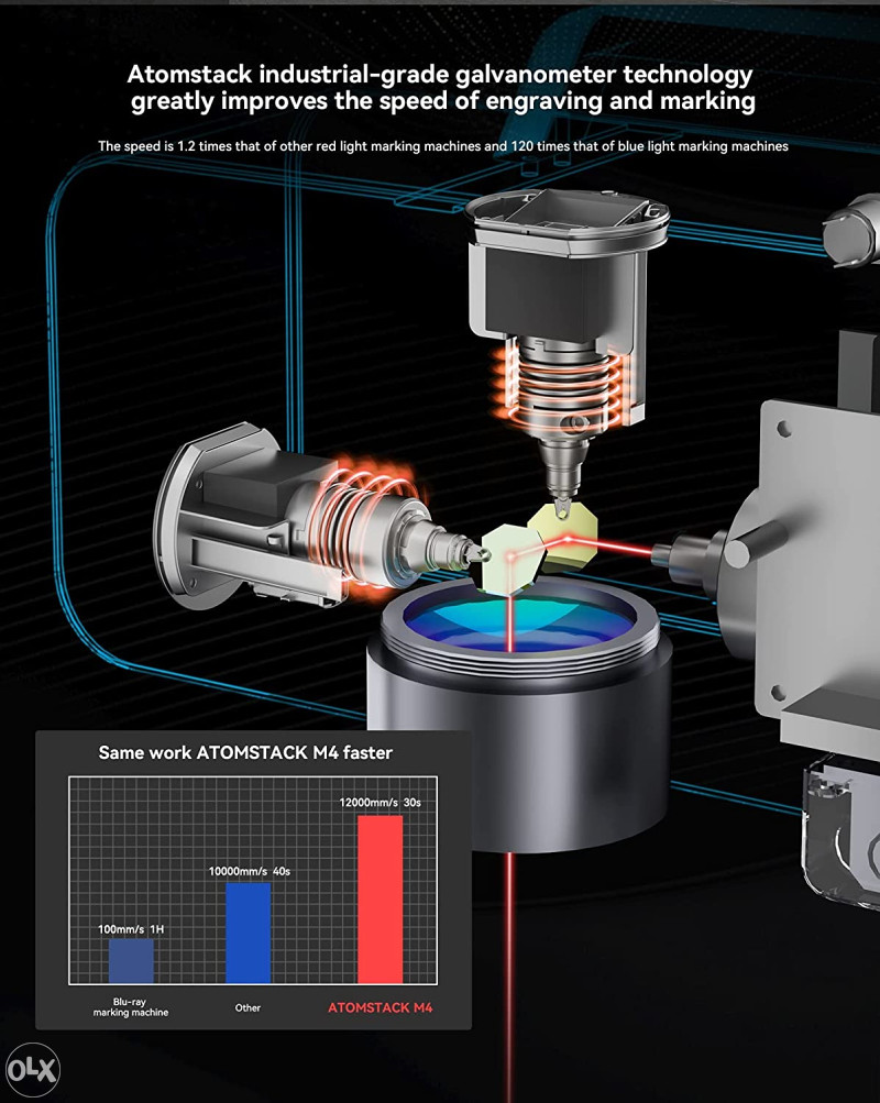 Laserski graver- laser za gravuru-metal