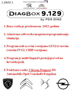 Auto dijagnostika Diagbox 2022 9.129 lexia Pezo Citroën